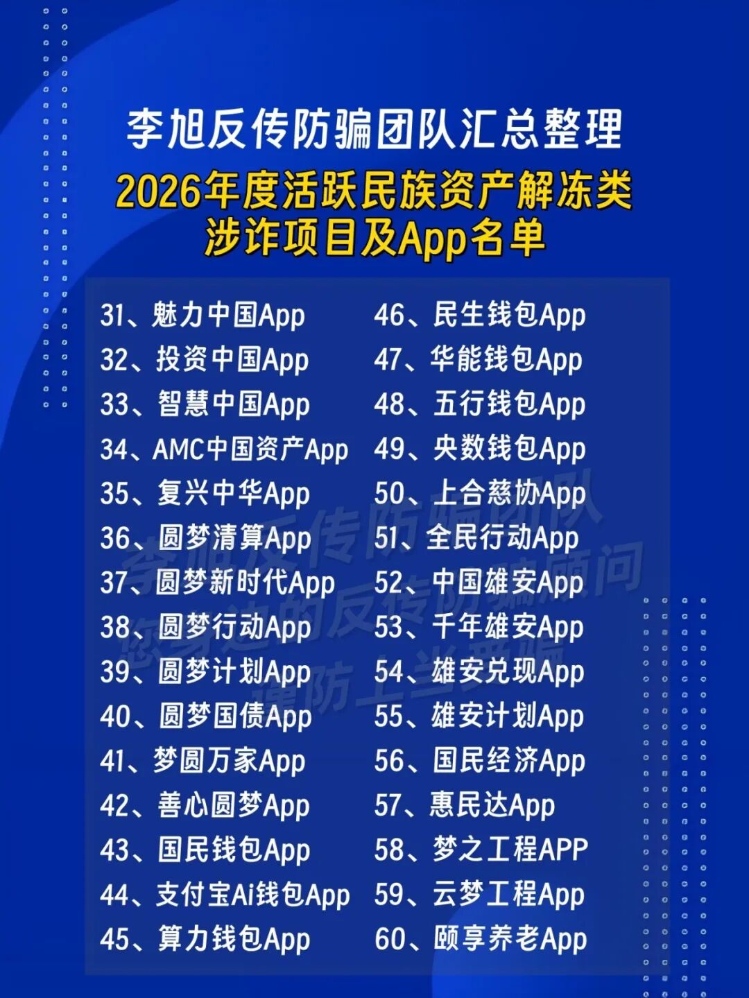 原文相关图片4