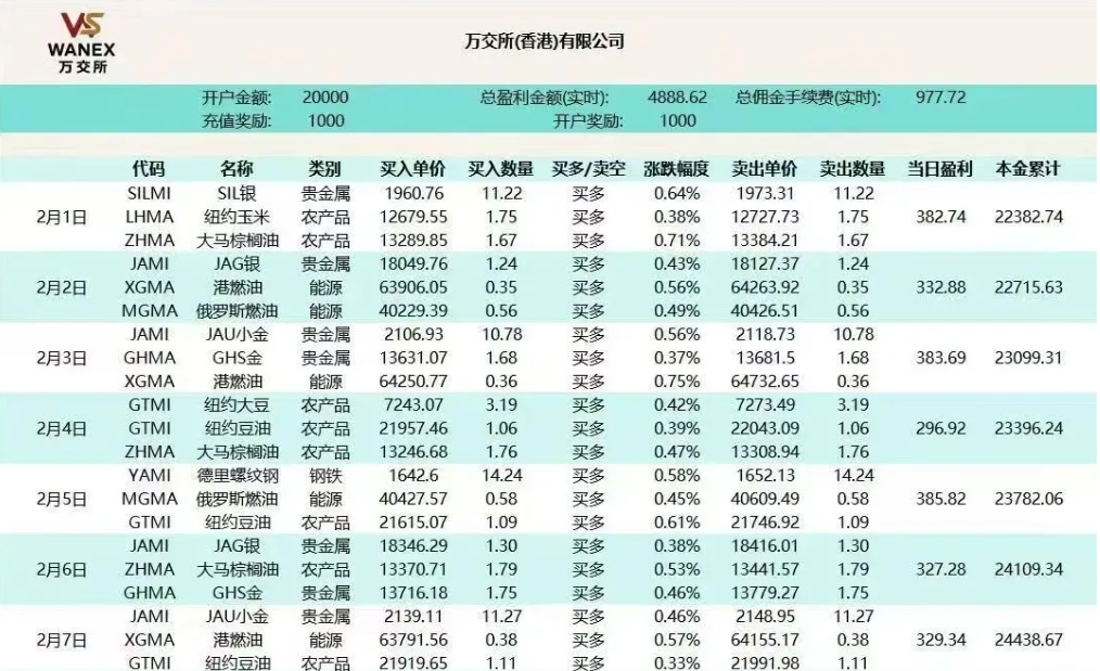 反诈警示图片