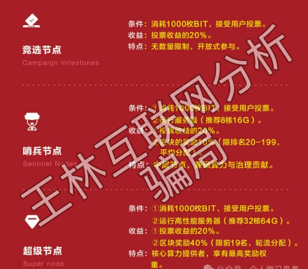 反诈警示图片