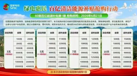 原文相关图片2