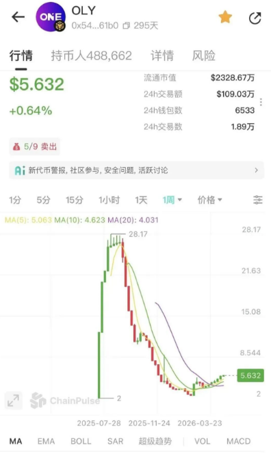 反诈警示图片