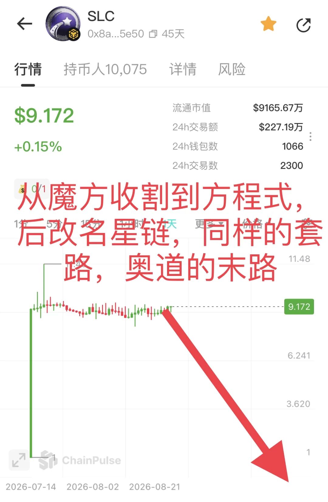 原文相关图片7
