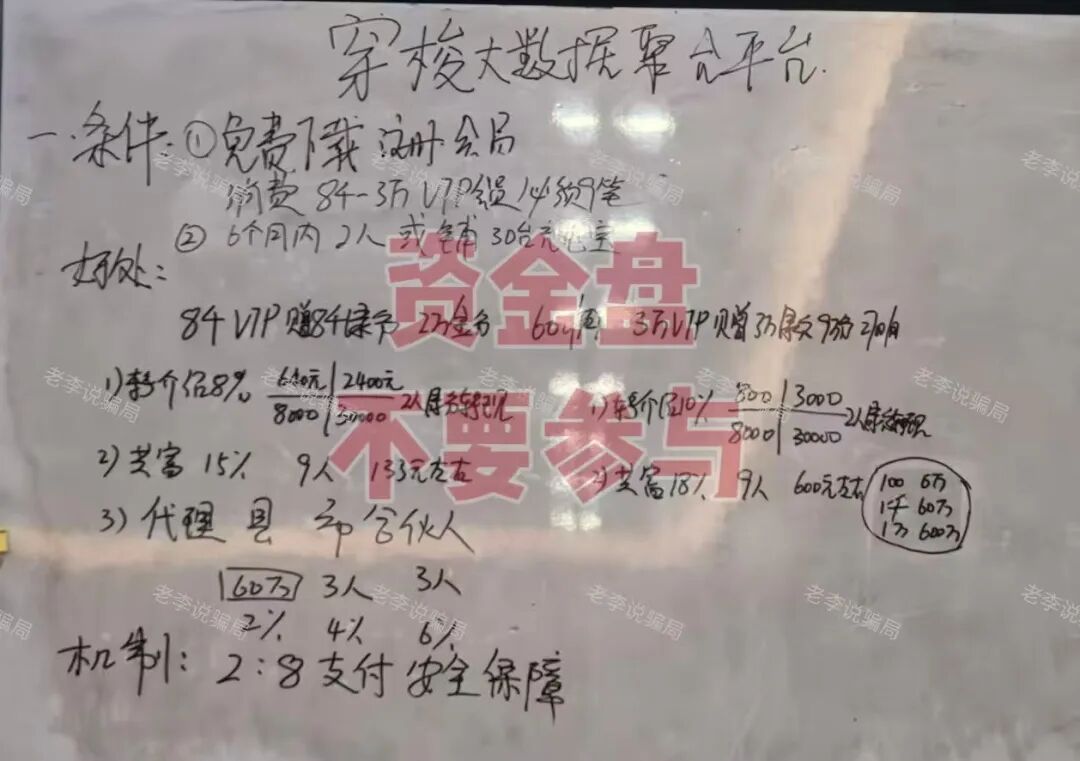 反诈警示图片