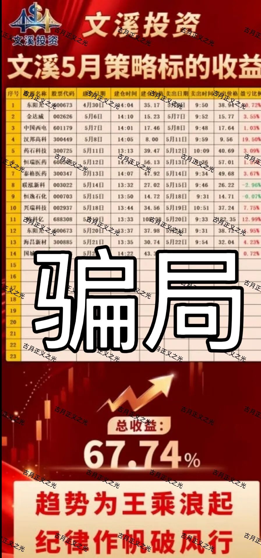 原文相关图片1