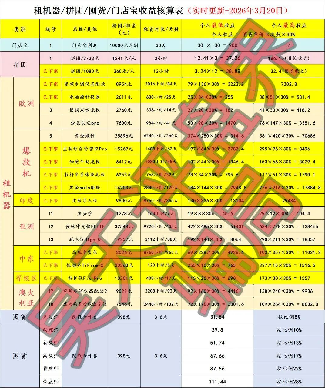 反诈警示图片