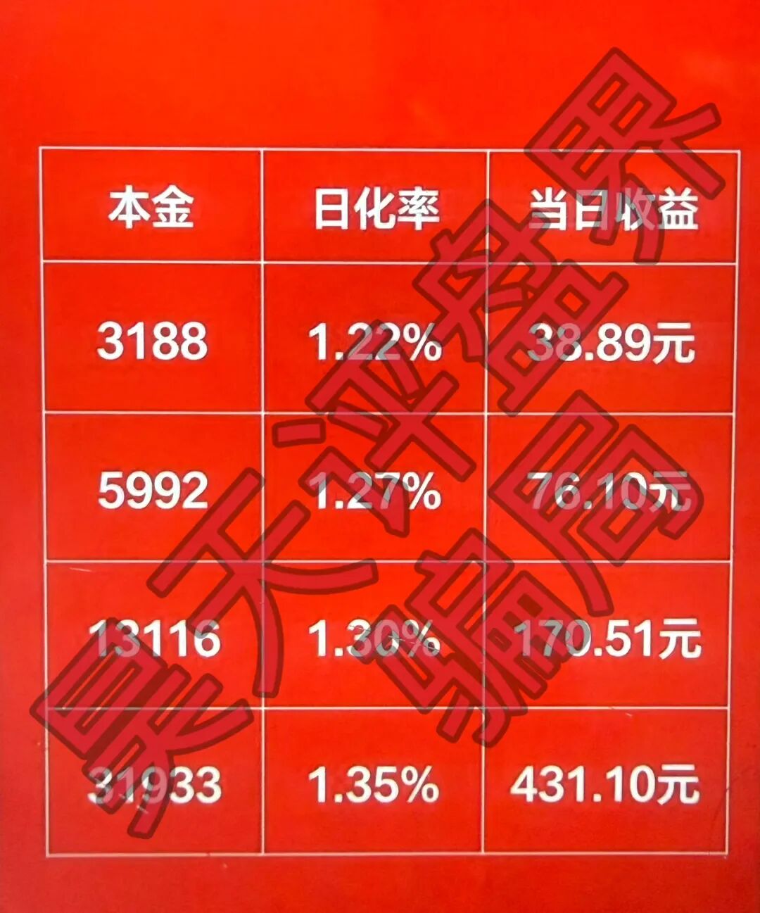 反诈警示图片