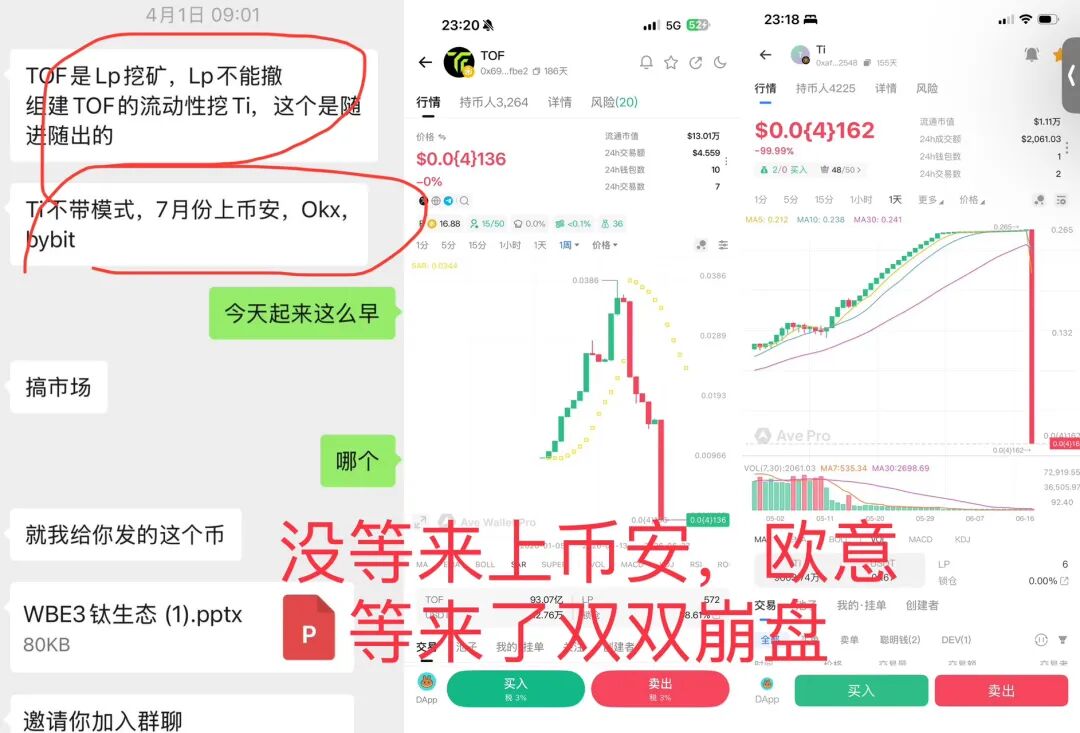 原文图片