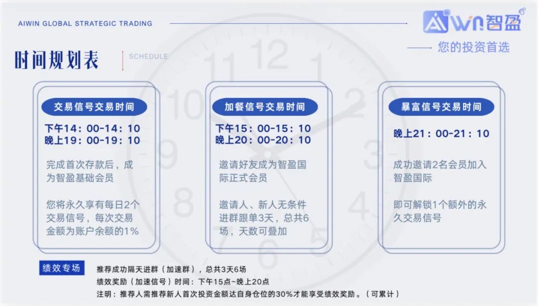 原文相关图片2
