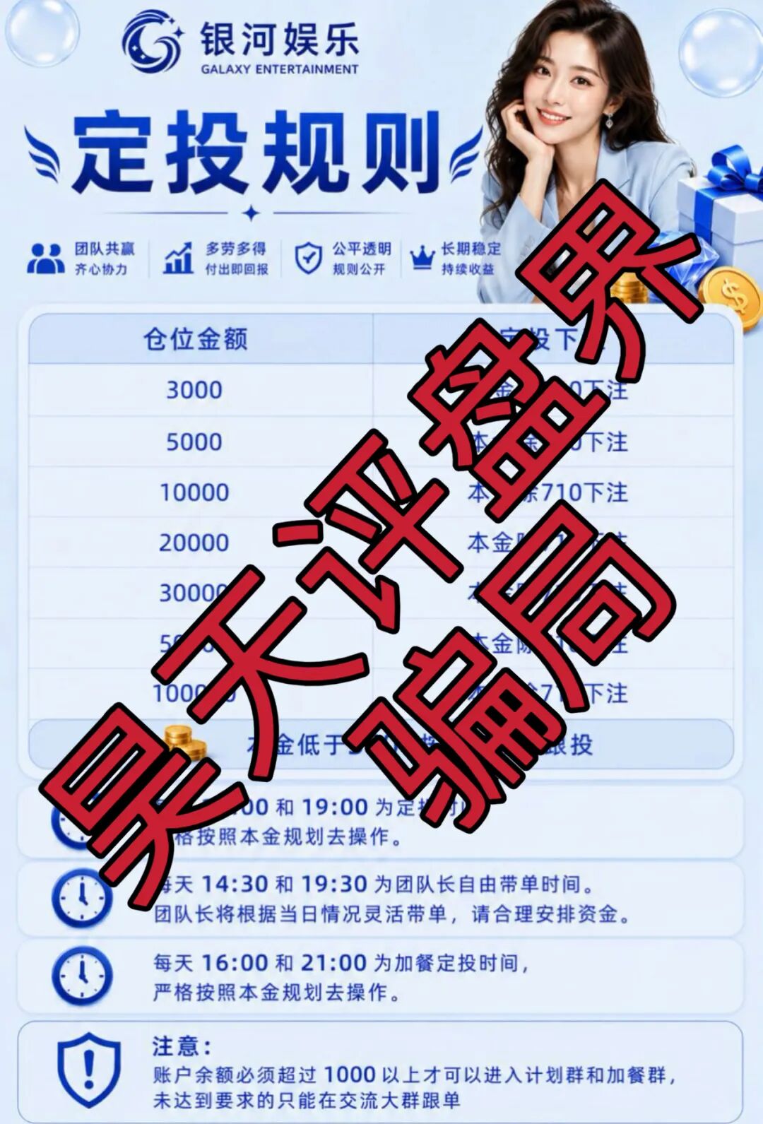 原文相关图片2