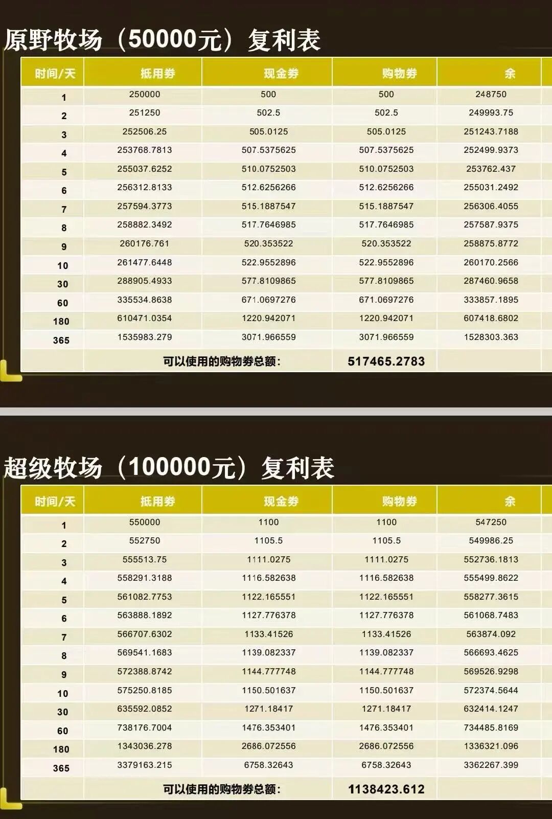 原文相关图片3