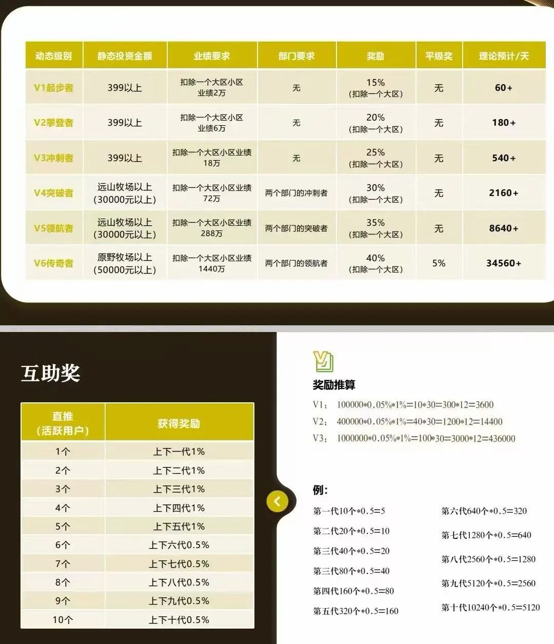 原文相关图片5
