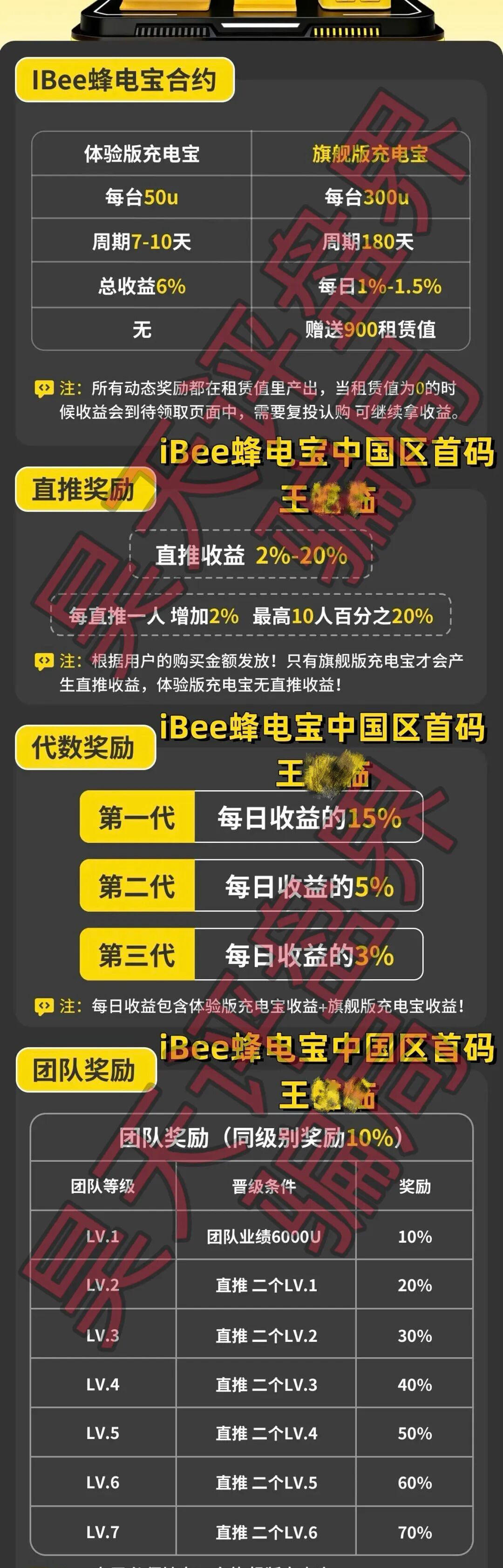 反诈警示图片