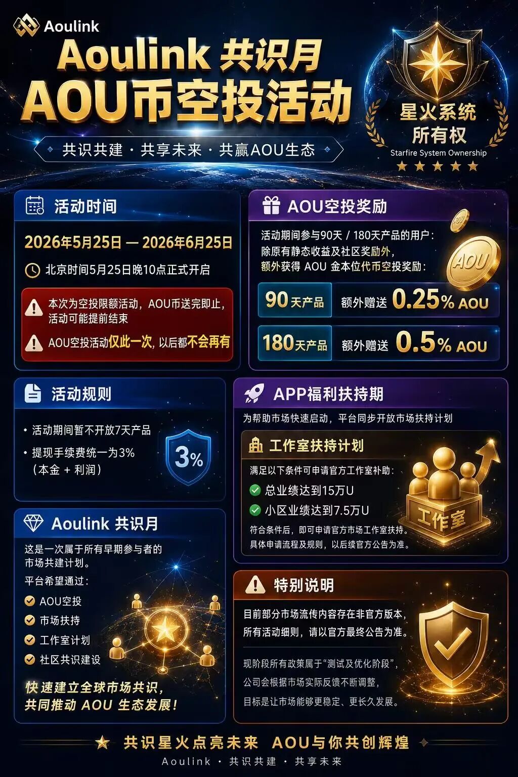 反诈警示图片