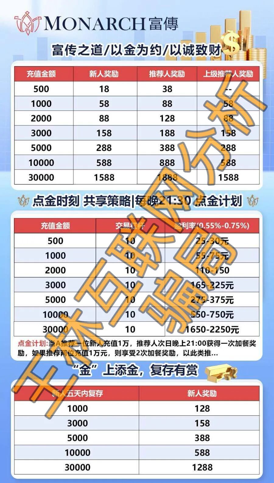 反诈警示图片