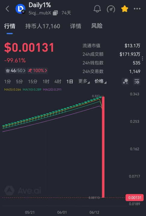 反诈警示图片