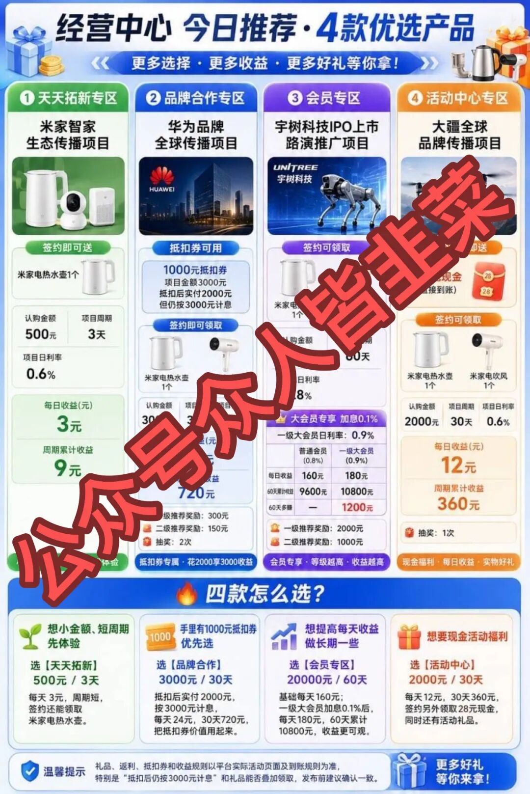 原文相关图片1