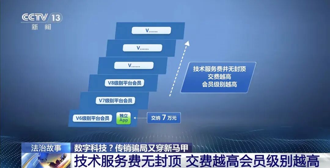 反诈警示图片