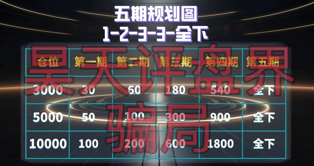 反诈警示图片