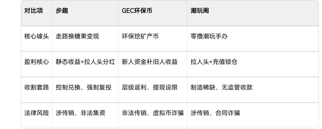 反诈警示图片