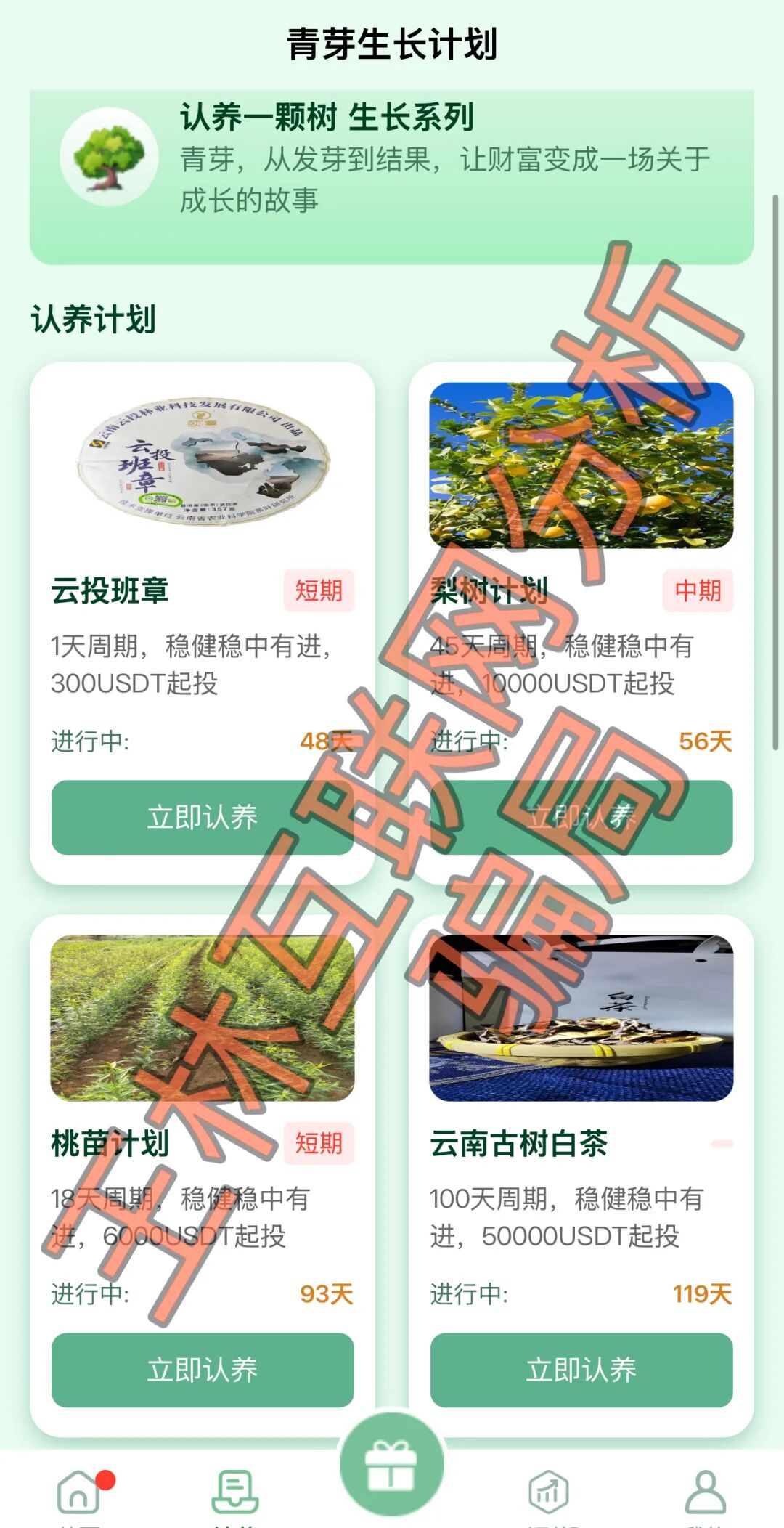 原文相关图片2